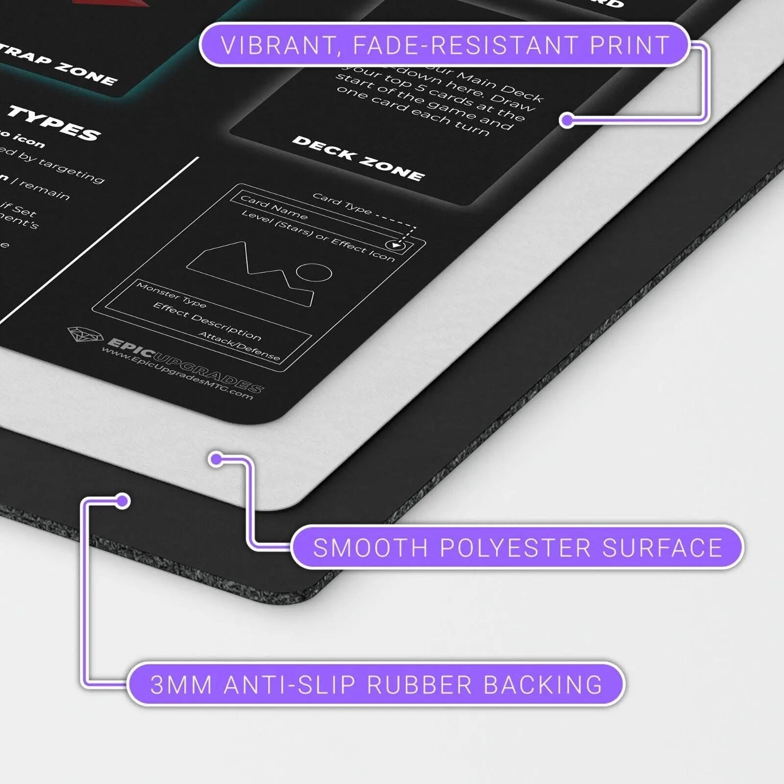 New Yugioh Player Playmat with Zones - 24"x14" Rookie Yu-Gi-Oh Learning Mat Gift Effenfine