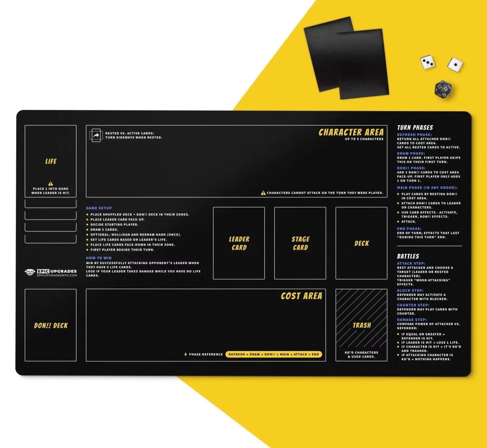 One Piece Playmat Newcomer TCG with Zones - 24x14" New Player OPTCG Learning Mat Effenfine